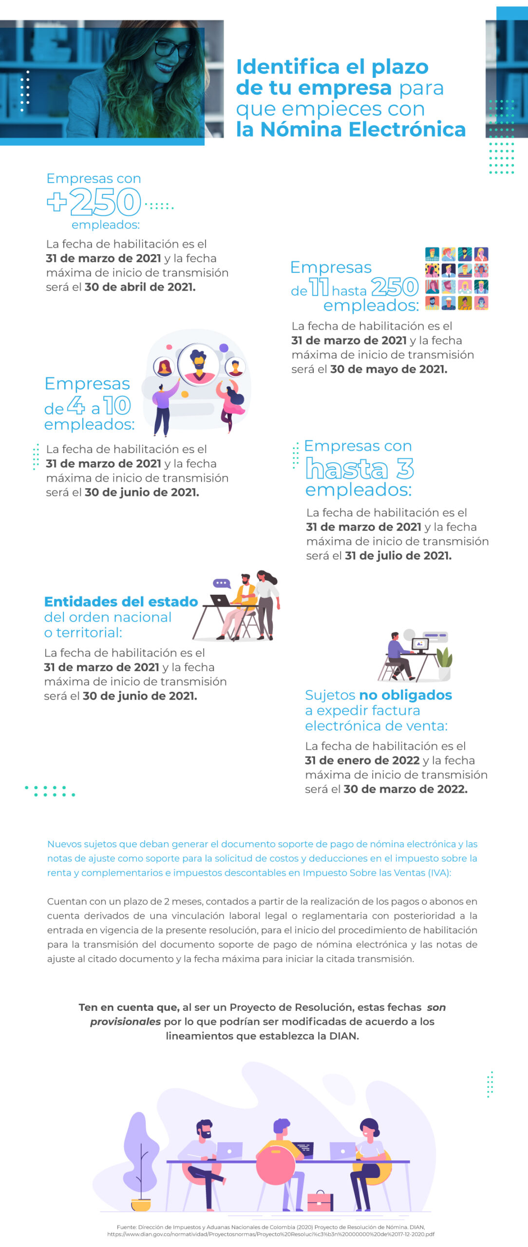Infografía plazos nómina electrónica